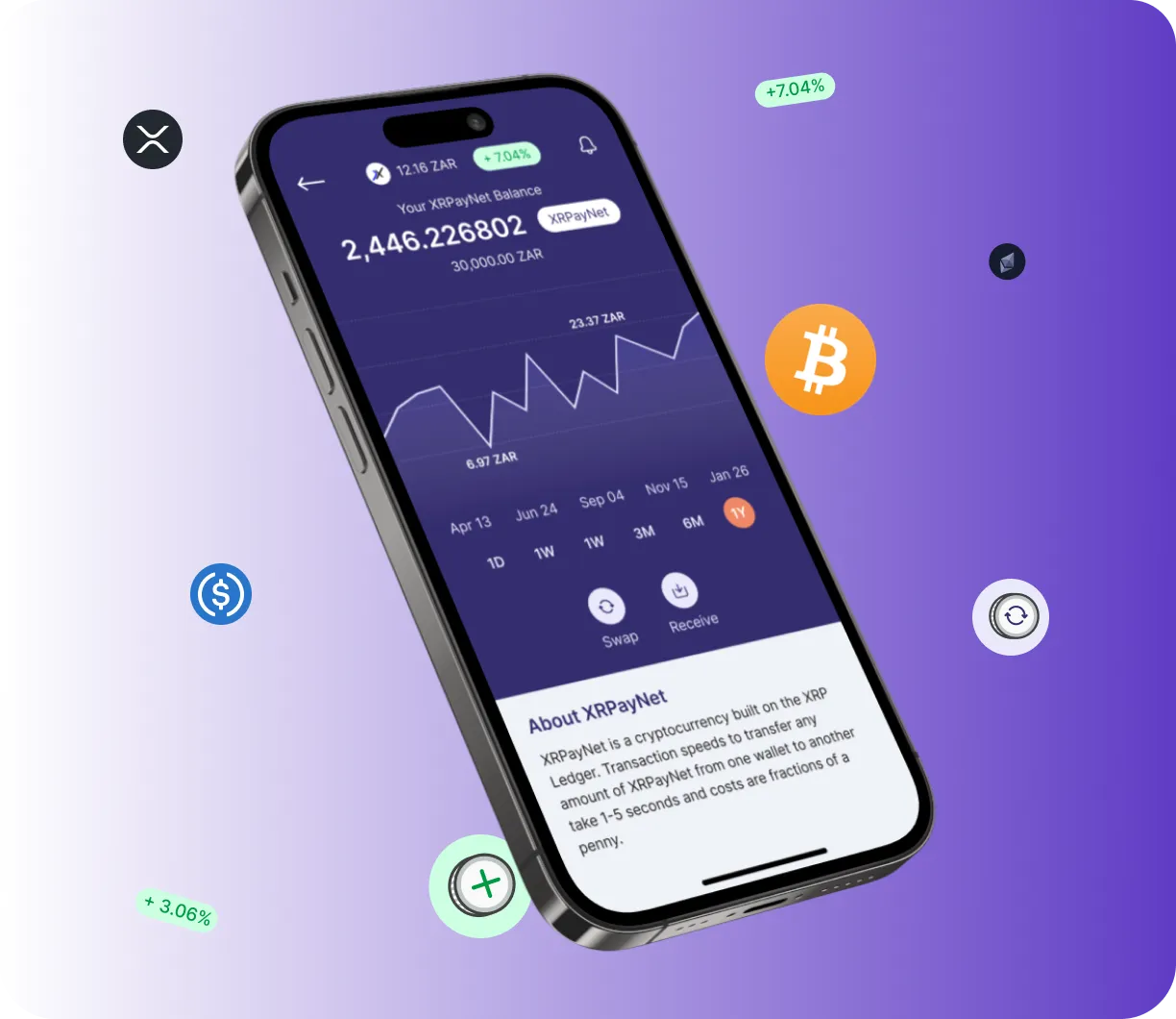 Tezos Venturix - O que é o Tezos Venturix?